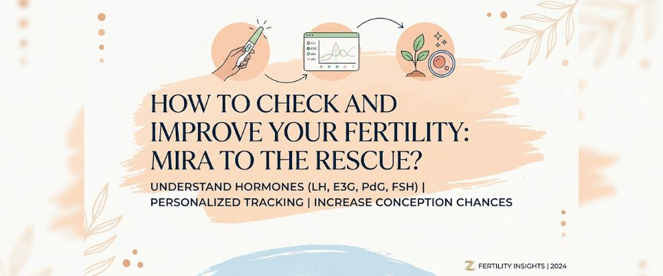 How to Check and Improve Your Fertility Mira to the Rescue